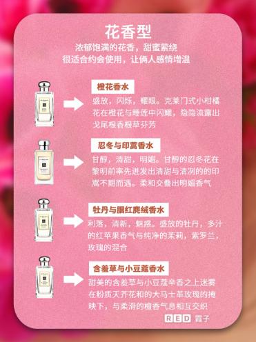 祖玛珑香水男士香水大全,祖玛珑wildbluebell香水价格