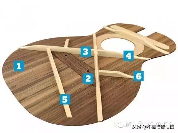 讲解吉他琴弦怎么保养,全单吉他日常怎么保养