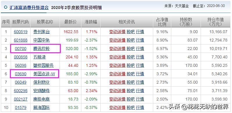 恒生科技指数今日最新点数,恒生科技指数今日最新情况