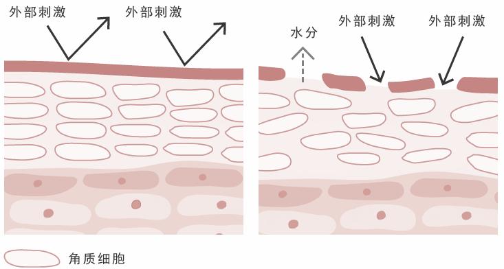 肖战王一博贴眼膜,肖战贴眼膜正确方法