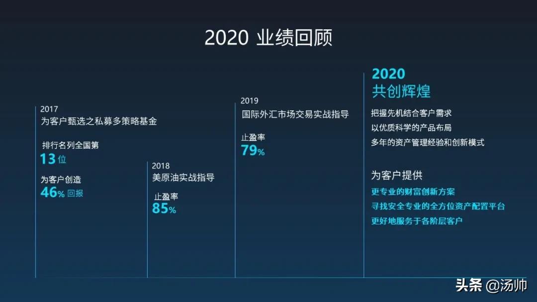 最普通的时间轴怎么做,有没有简单的方法来制作时间轴