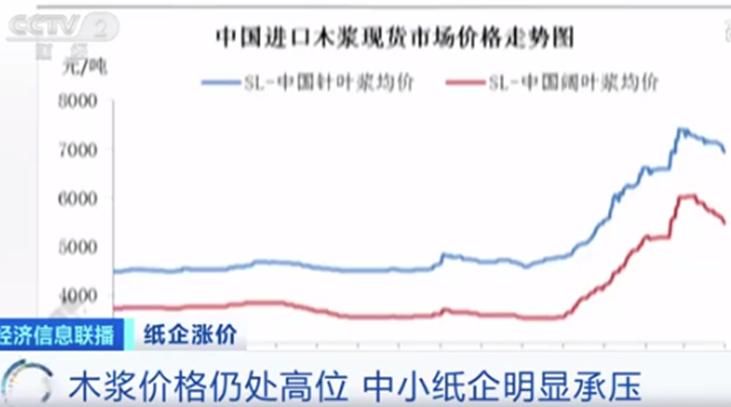 可口可乐近十年内有没有涨价,可口可乐通货膨胀