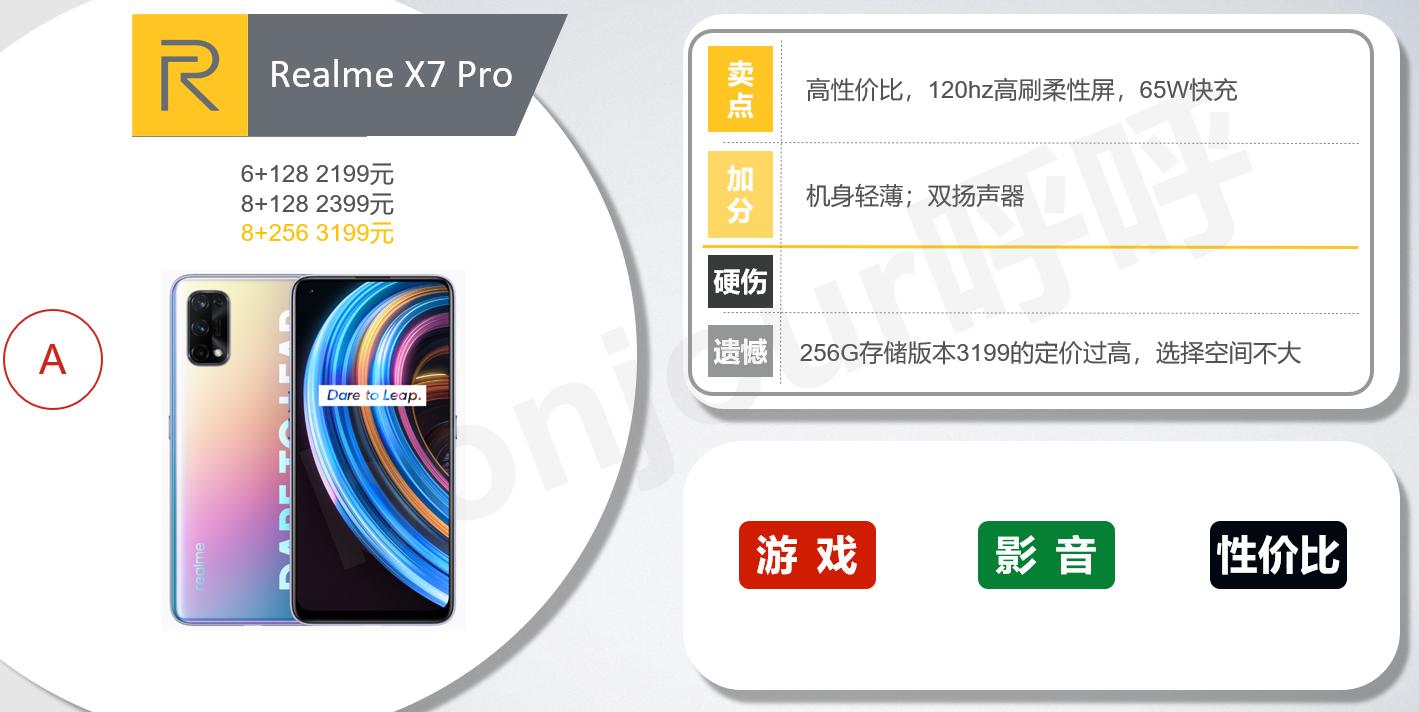 oppo哪些手机值得买,vivo和oppo哪个手机值得买