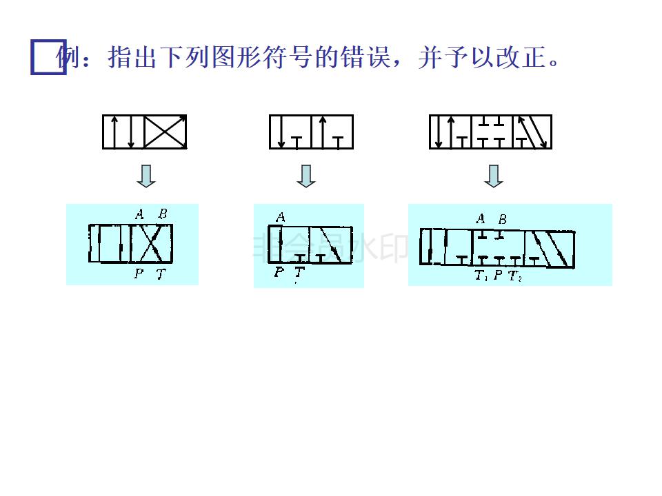 液压阀如何看什么是位什么是通,注塑机液压阀如何区分几位几通