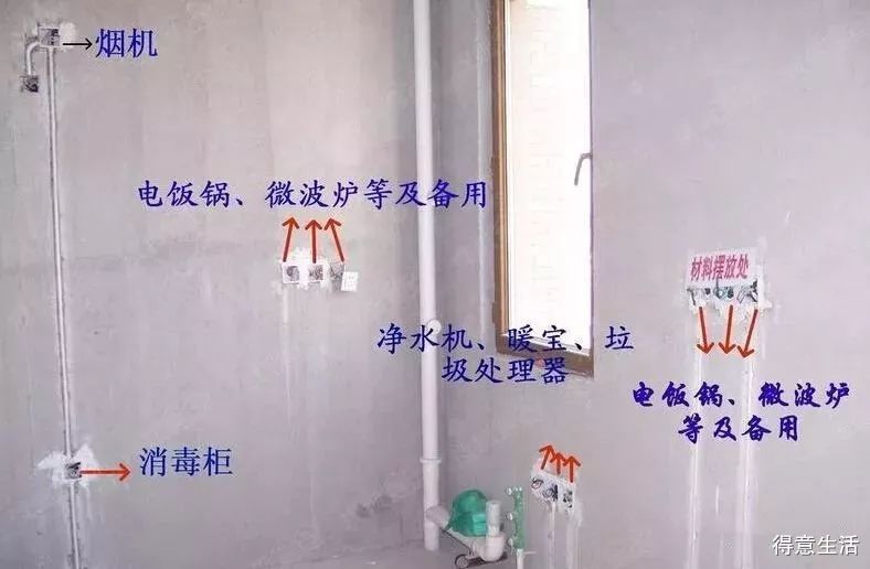 插座开关预留布局图解,主卧卫生间插座开关怎么布局