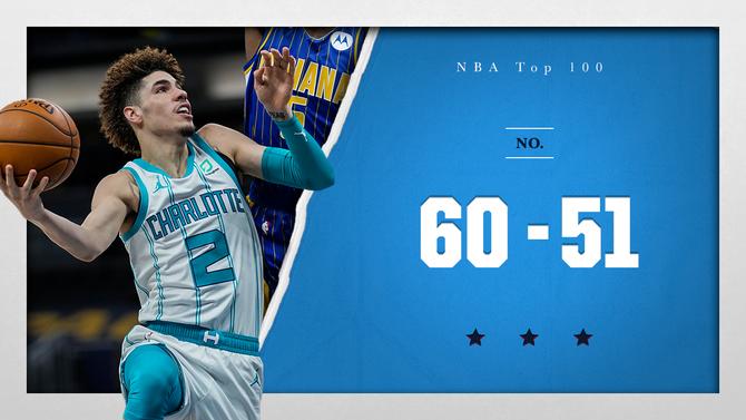 2023-2024nba前100名球员,2024nba现役球员各位置前十名