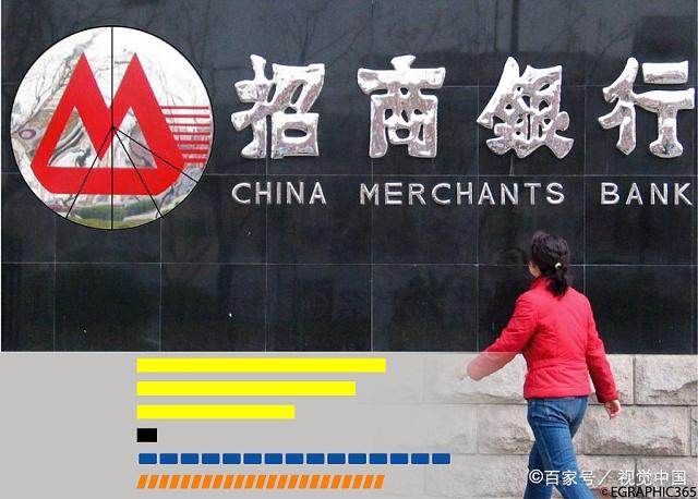 招商银行信用卡能再次办理吗,招商银行联名信用卡是几类卡