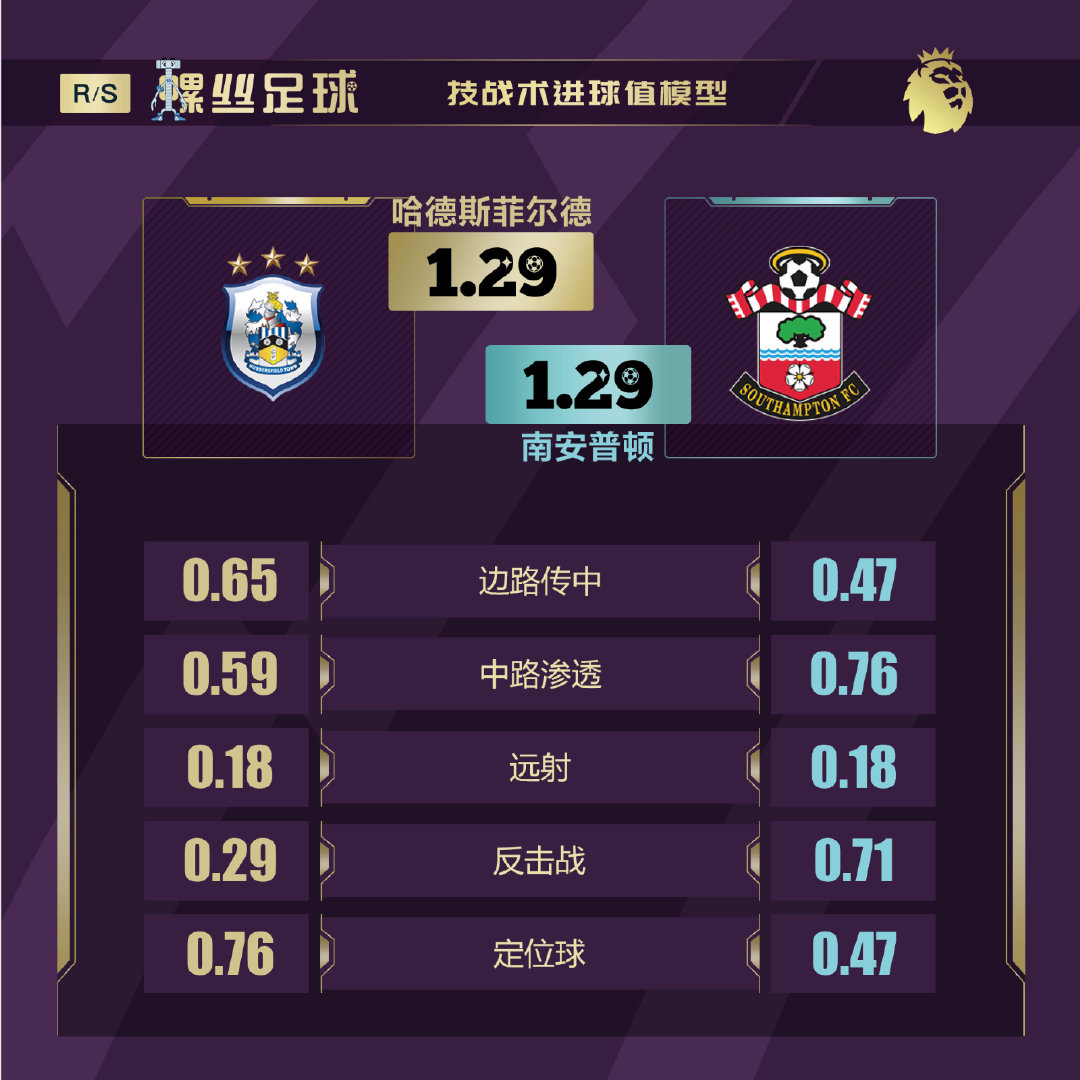 英超揭幕战水晶宫阿森纳,英超揭幕战阿森纳胜水晶宫