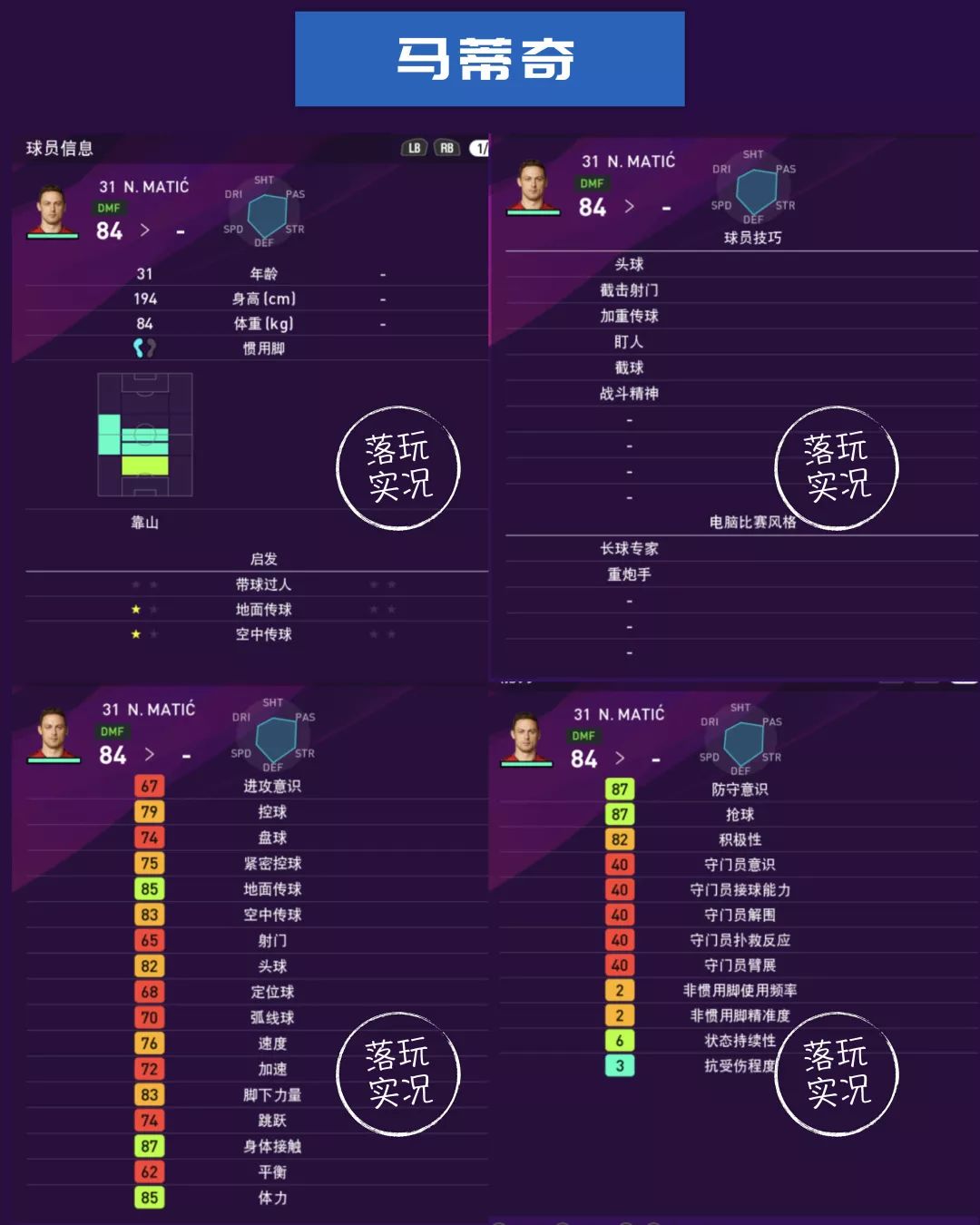 实况足球曼联球员评分,实况足球曼联球员推荐