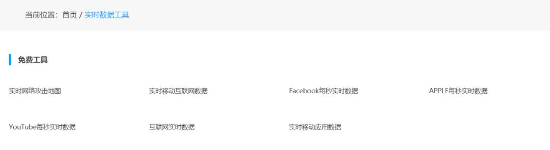 毕业论文查重网站免费查重,数据分析式论文查重
