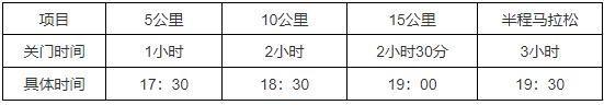 2020重庆马拉松比赛现场直播,重庆千野草场音乐节