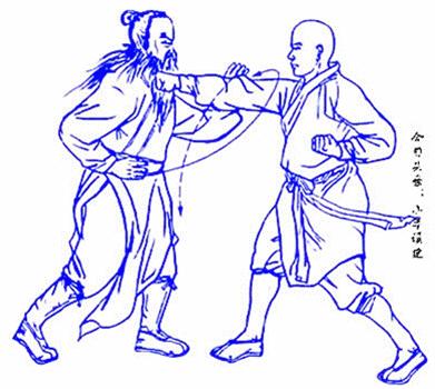 太极拳八劲八法,太极拳8种劲法