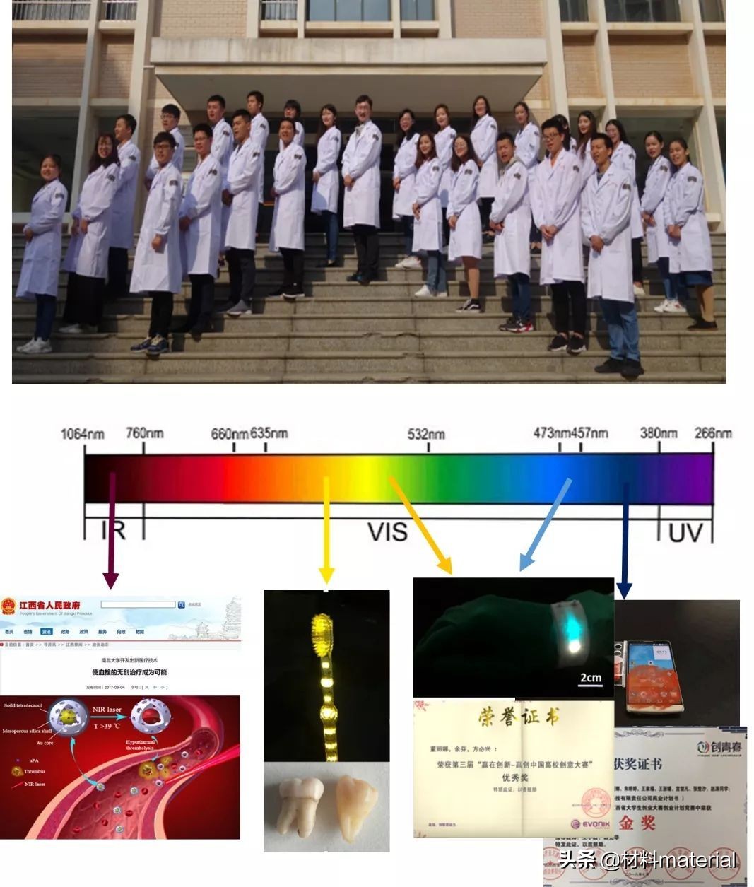 what创新科技,南昌大学研发男性避孕新技术