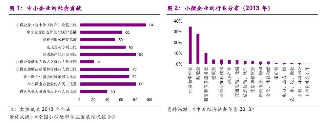 共享办公抗“役”行动，是自救，还是新的发展契机？|新办公