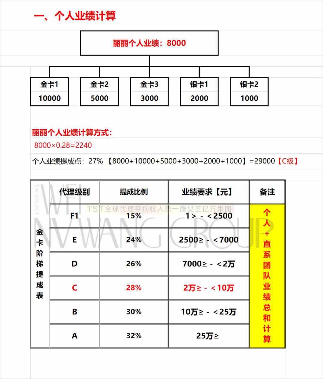 代理商揭秘张庭公司套路,张庭公司一年缴税20亿不是很好吗