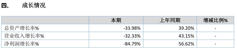 “疫情刚过,我家楼下*人用成品**店的老板就开上了特斯拉”