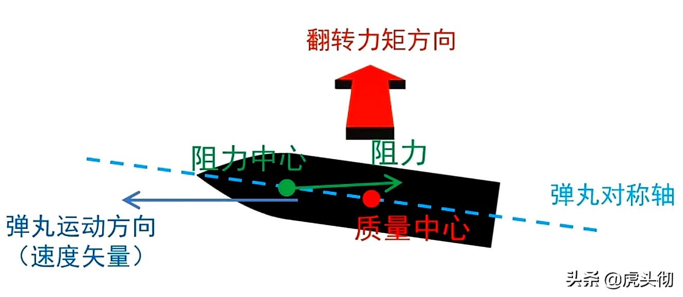 最厉害的十种线膛枪,前装线膛枪的威力如何