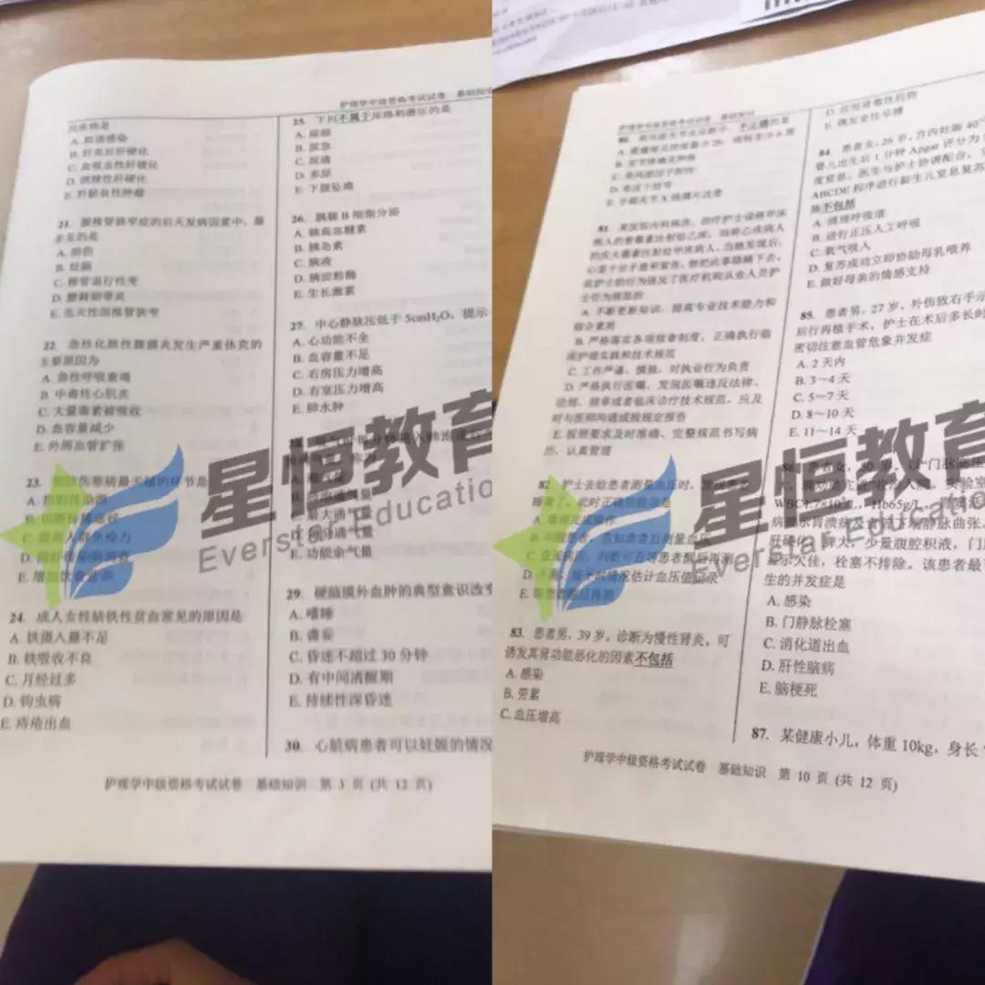 护师（初级/主管）|考前强化测试题（2）