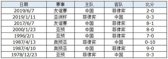蒿俊闵任意球破门韩国视频,武磊对蒿俊闵完整视频