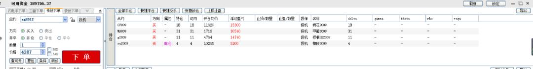 程序化交易收益,程序化运营
