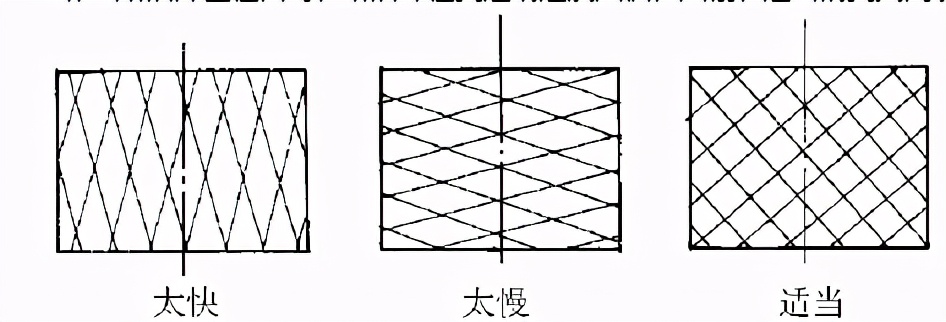 钳工常识试题题库,钳工专业基础知识大全