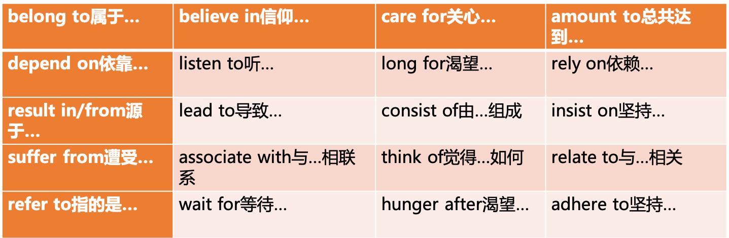 及物动词和不及物动词的缩写,及物动词和不及物动词判断方法