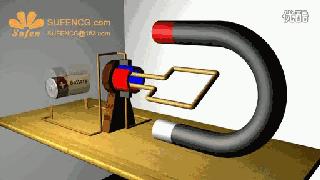 电机干货知识,100个电机常用知识