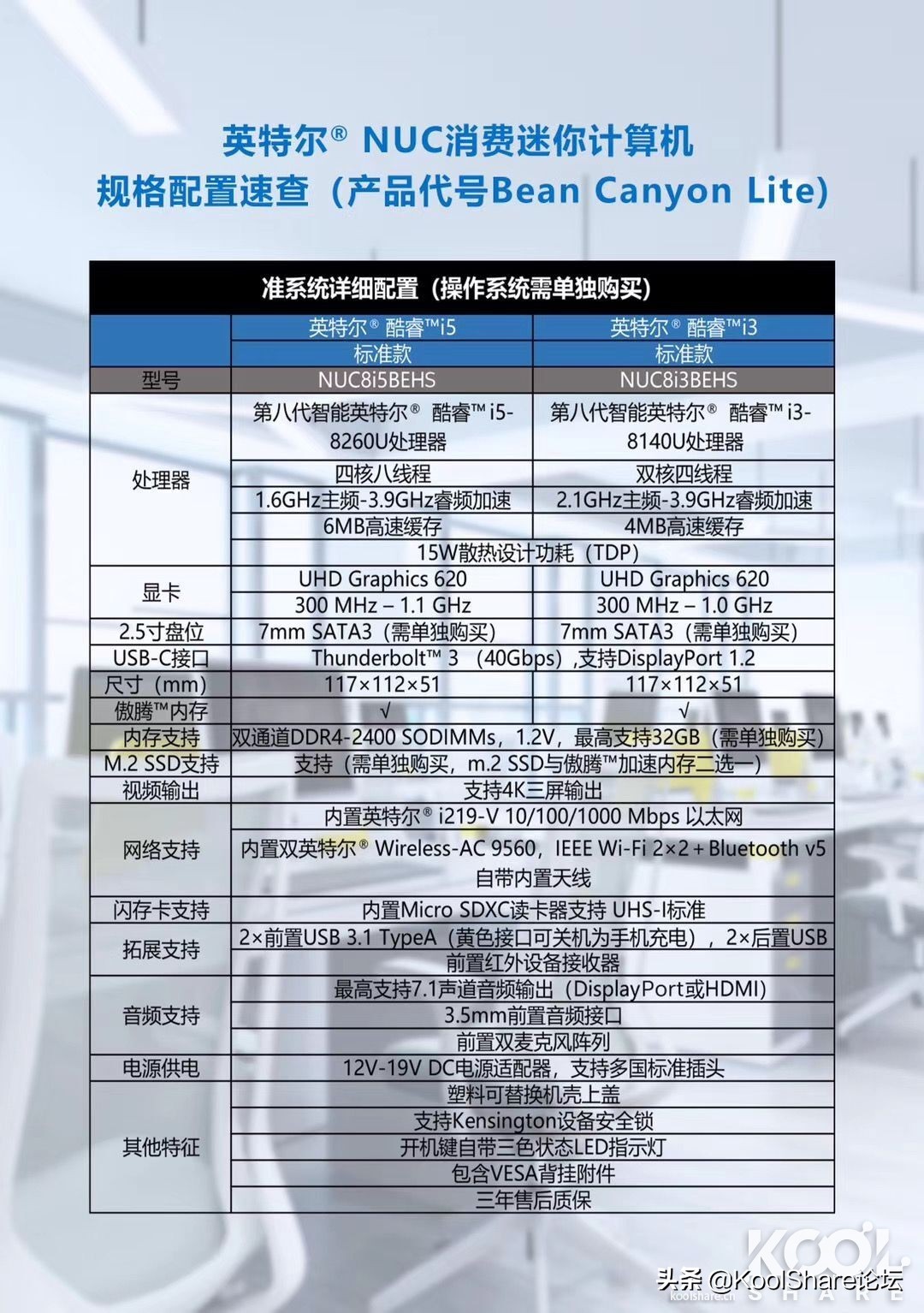 intelnuc豆子峡谷性能测评,nuc8i5beh评测