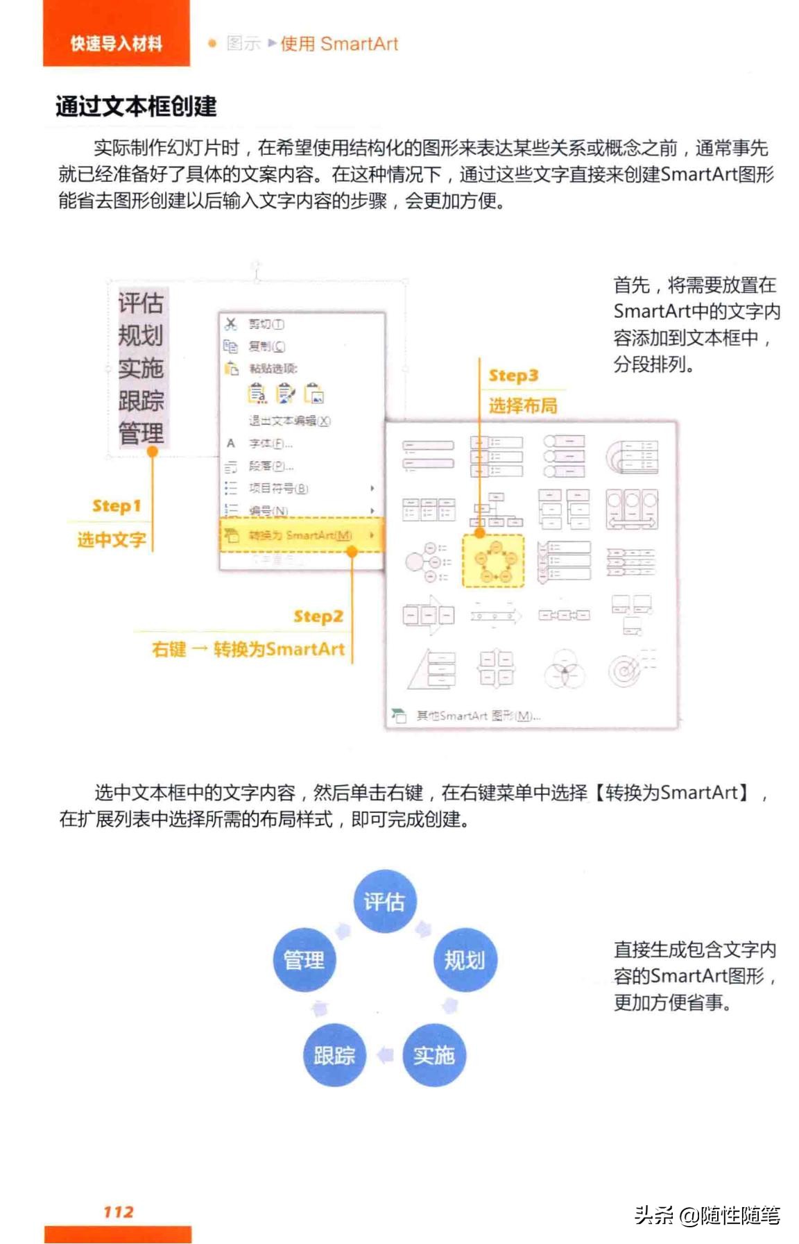 ppt中的smartart如何整体旋转方向,ppt怎么添加smartart编辑不了文字