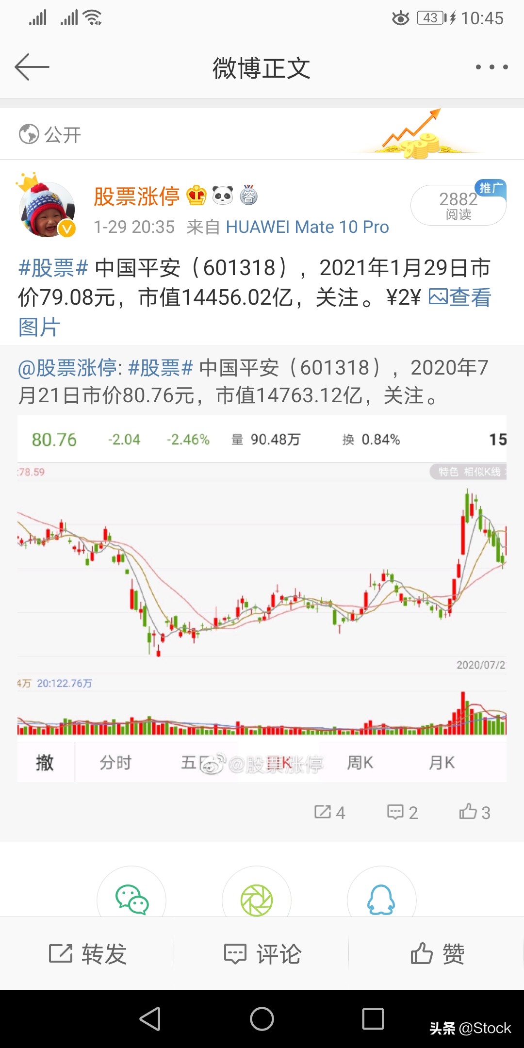 stock,stock鑲＄エ鍒嗘瀽