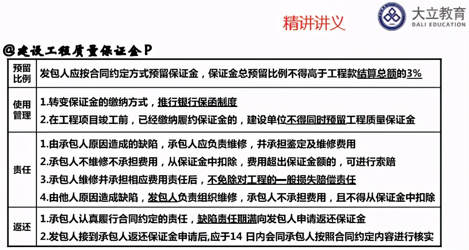 立大教育喜报,大立教育2021年一建学习资料对比