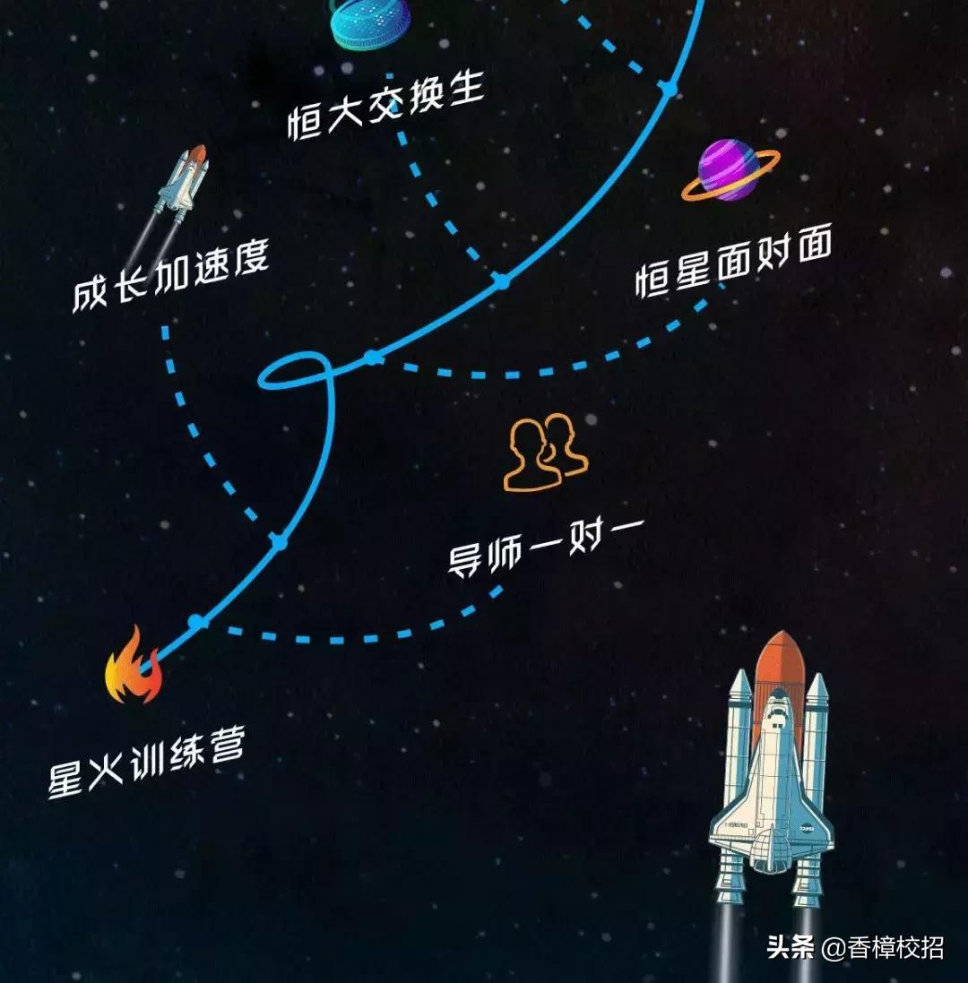 恒大集团校园招聘2024,恒大校园招聘会