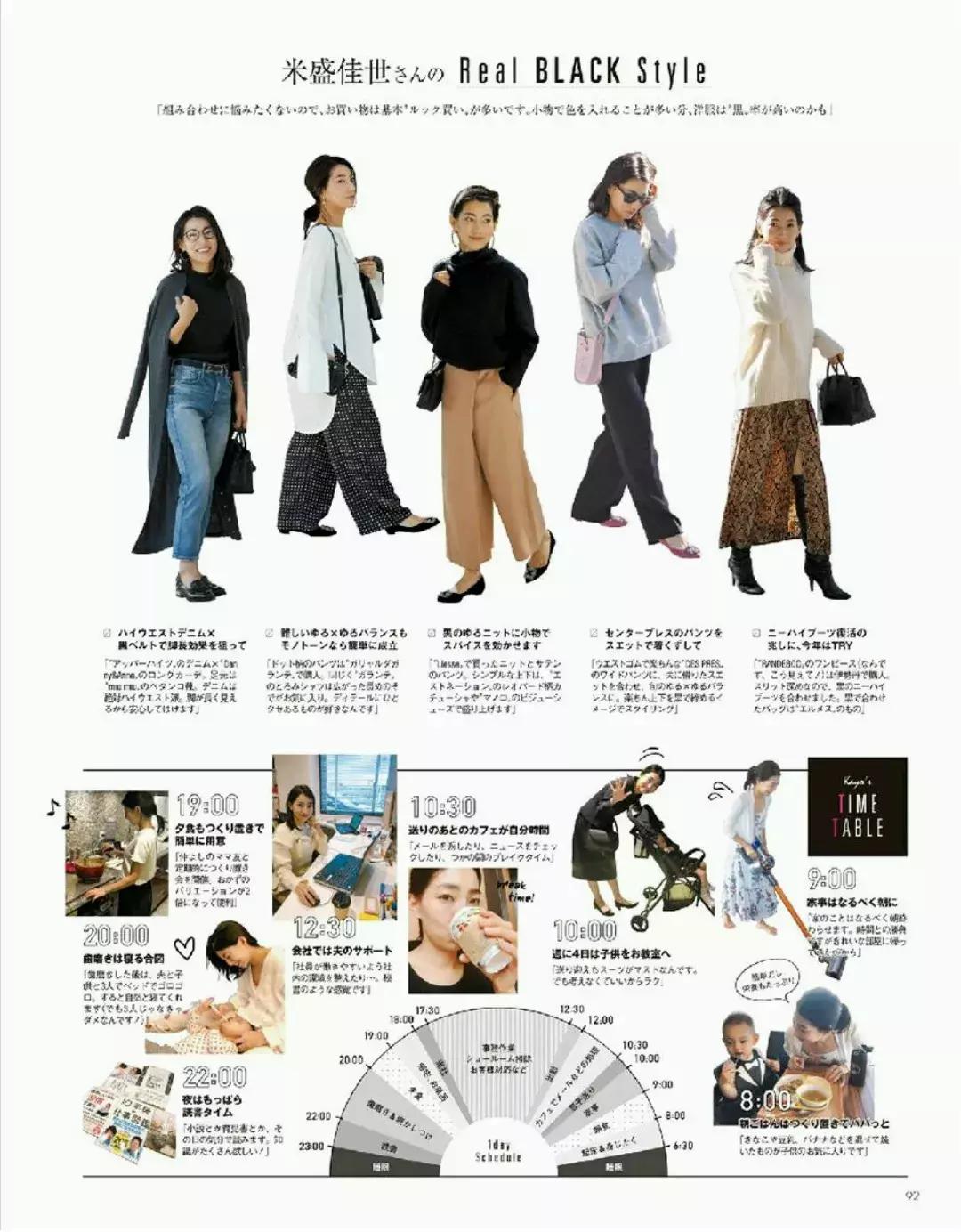 “三个一”技巧,让你的allblack脱颖而出