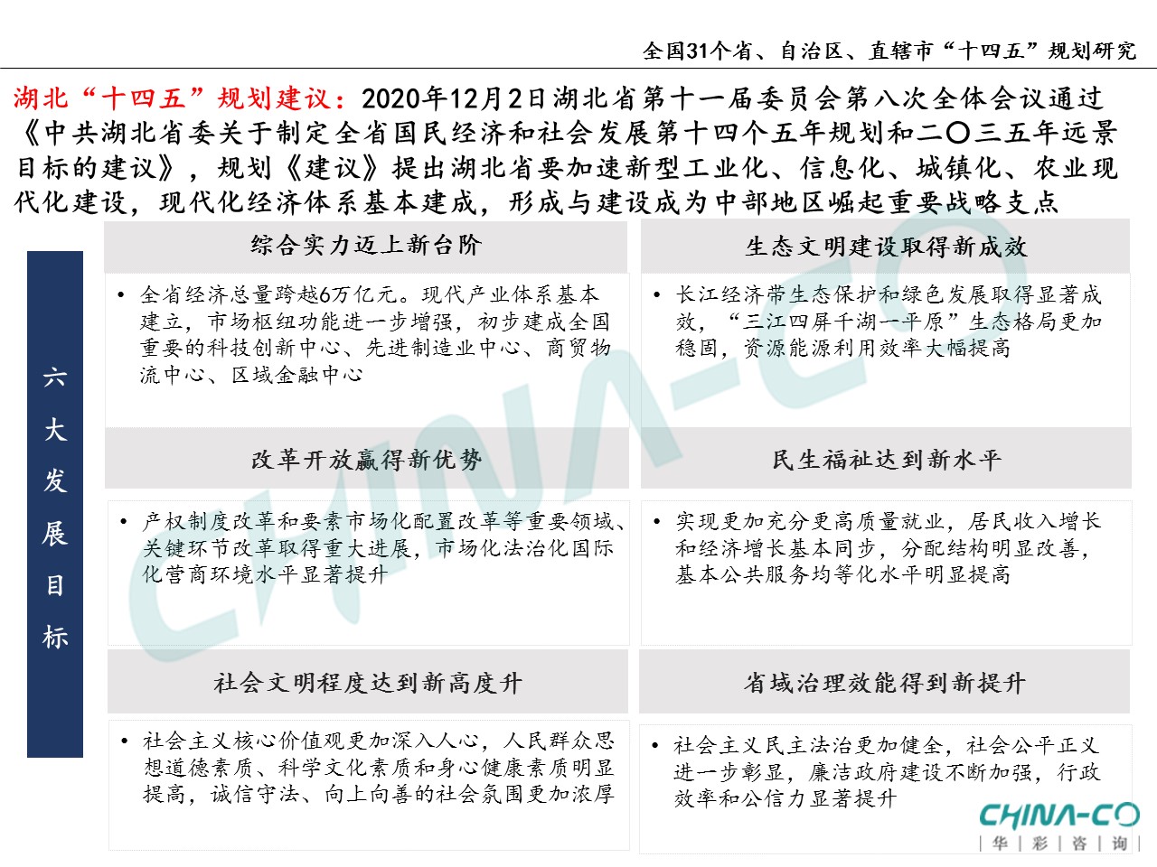 十四五规划两个区,县区十四五规划和2035年远景目标