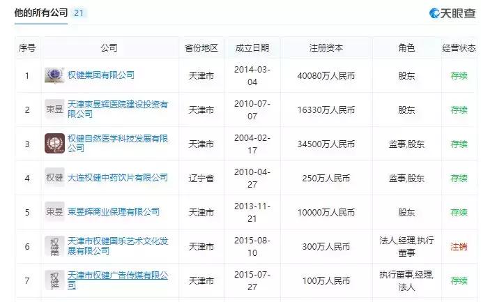 天津权健束昱辉新消息,权健束昱辉出狱还玩足球吗