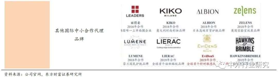 御家汇经营策略,御家汇核心产品