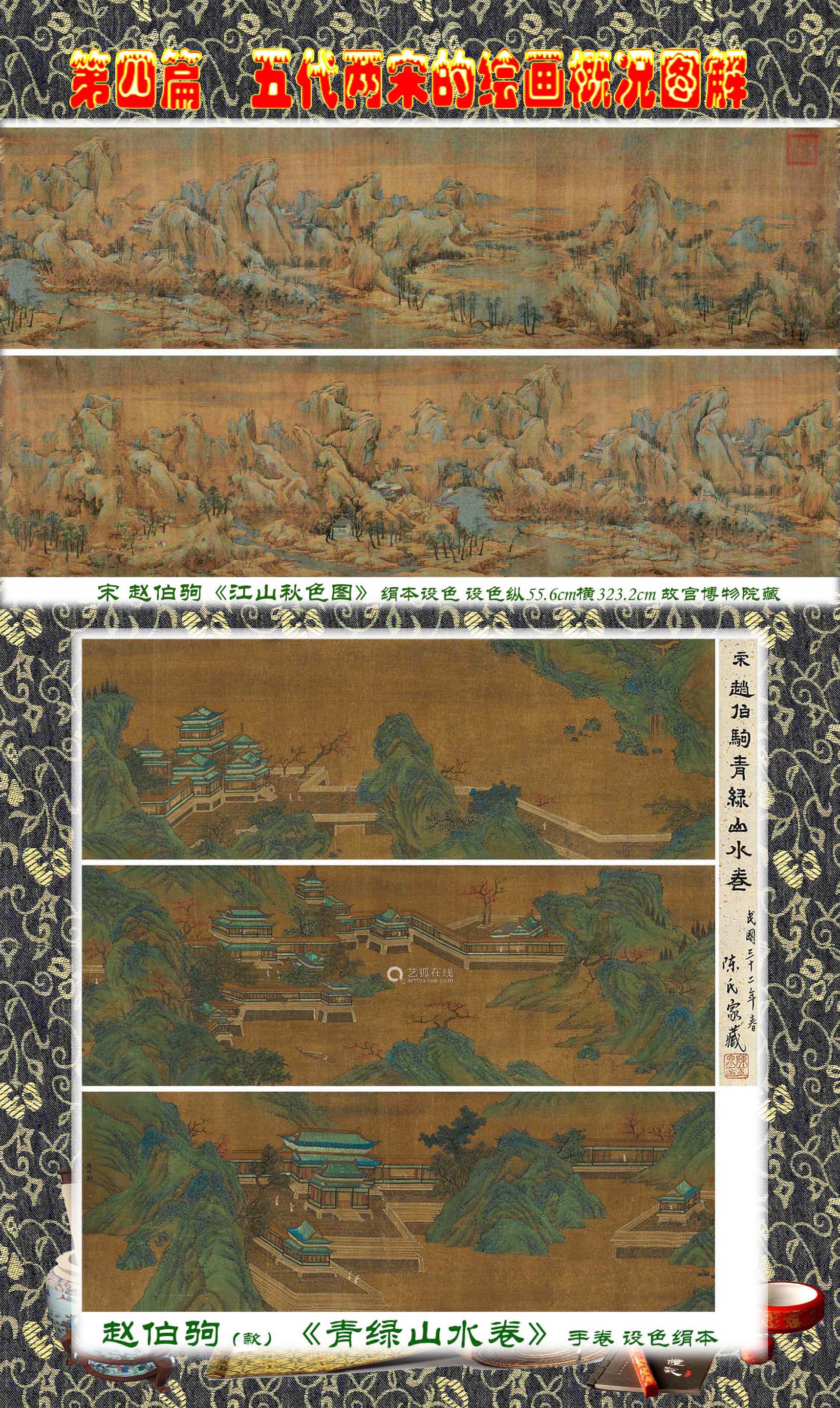 五代两宋时期中国画,中国画绘画基本知识