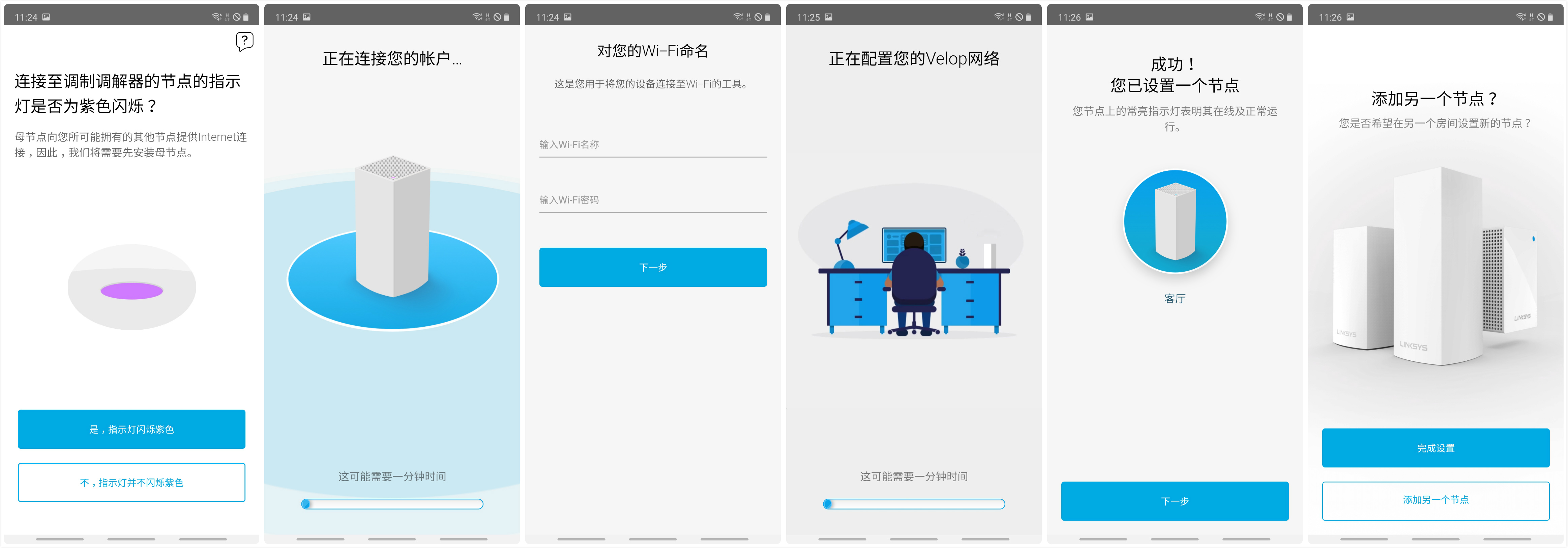 性能最好的软路由器,领势和网件mesh三频路由器哪个好