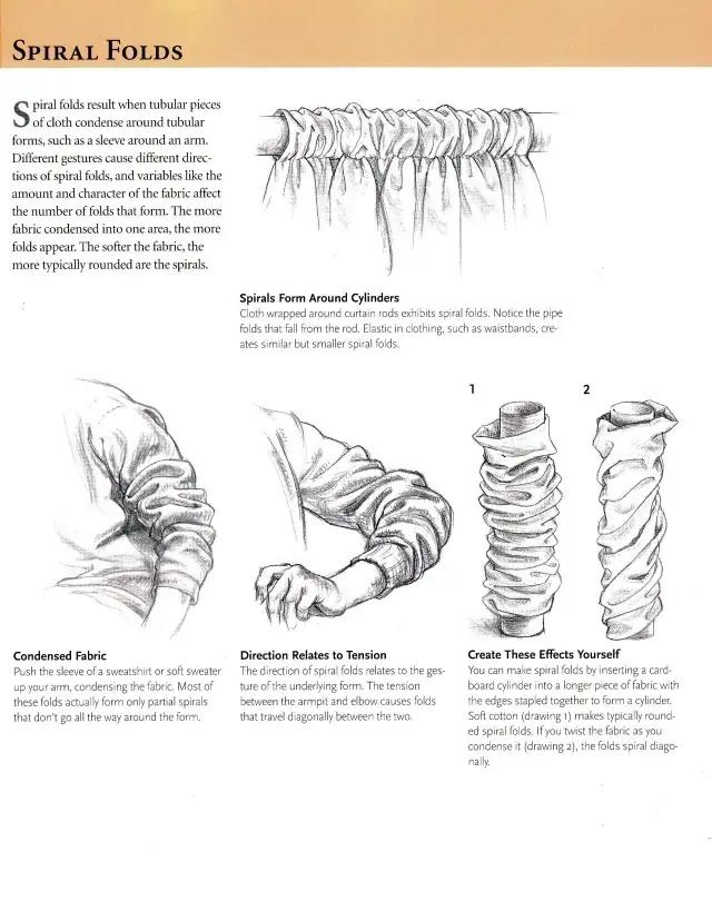 人物速写没有五官,人物速写照片不会画手指