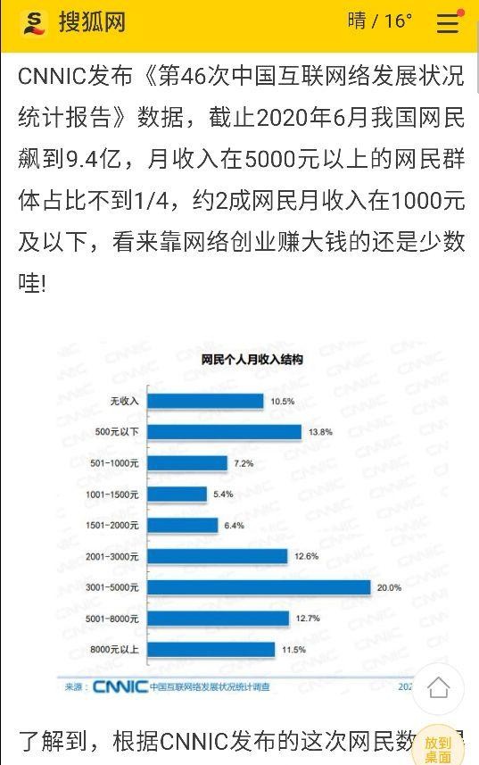 什么人的钱最好赚排名图,什么人的钱最好赚
