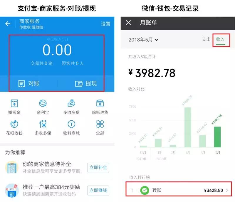 庙会摆摊卖什么最赚钱,新手摆摊卖什么最挣钱