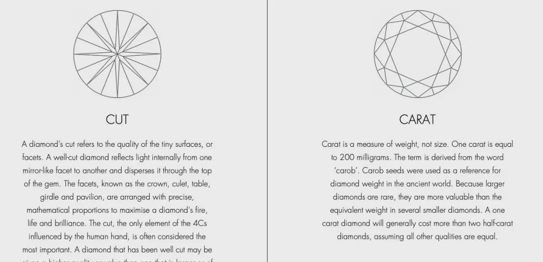 钻石销量大跌，多年的“钻石*局骗**”快要撑不住了？