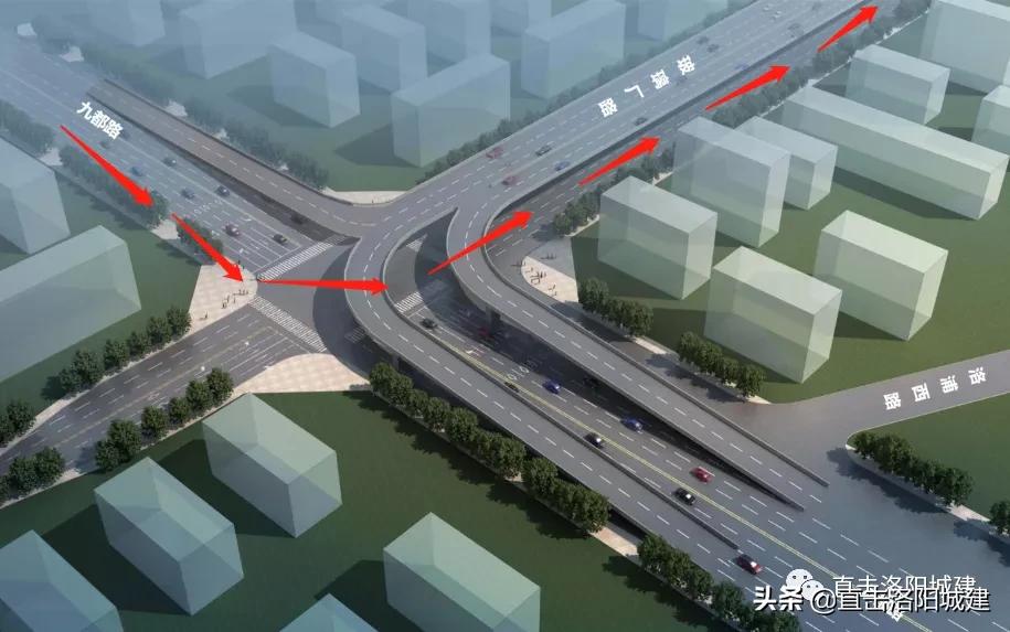 洛阳金业路拓宽建天桥吗,洛阳状元红路向西打通工程