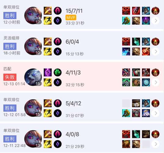 排位黑科技lol,打野黑暗收割波比出装