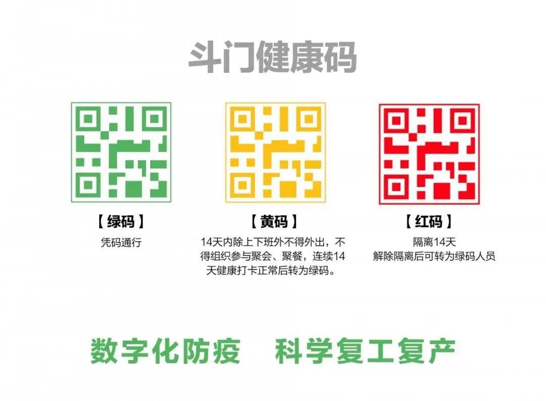 珠海实力有多强,珠海最具潜力板块