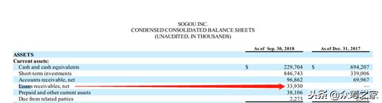 从首富到商界风云人物,从金融新贵到科技霸主