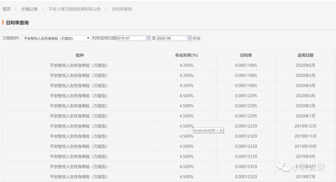 平安智悦人生万能险能养老吗,平安智悦人生万能险初始费用