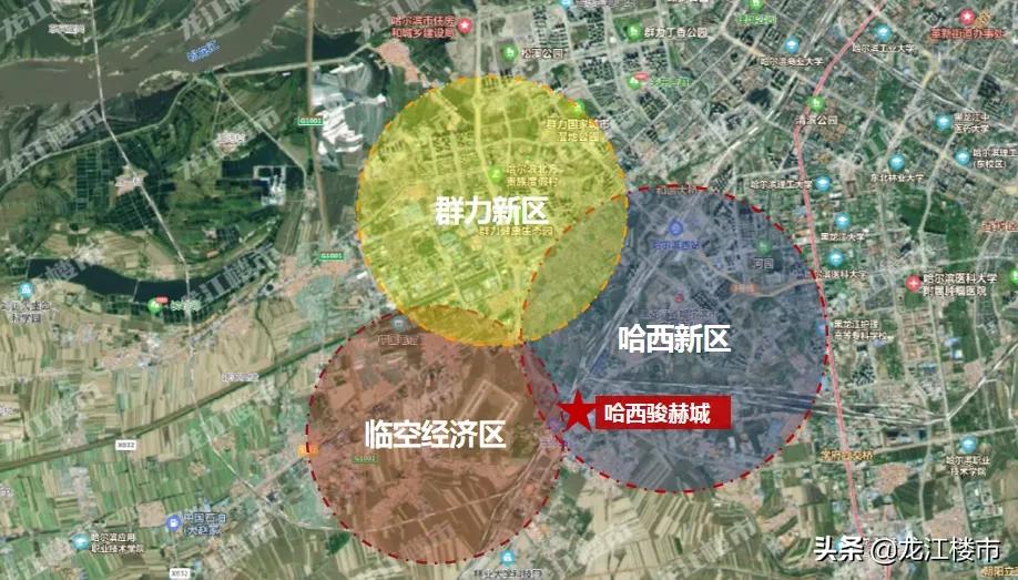 南岗区怎么样,南岗板块规划