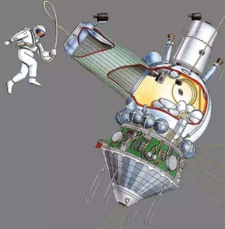 苏联太空技术有多强,苏联太空站到底有多强