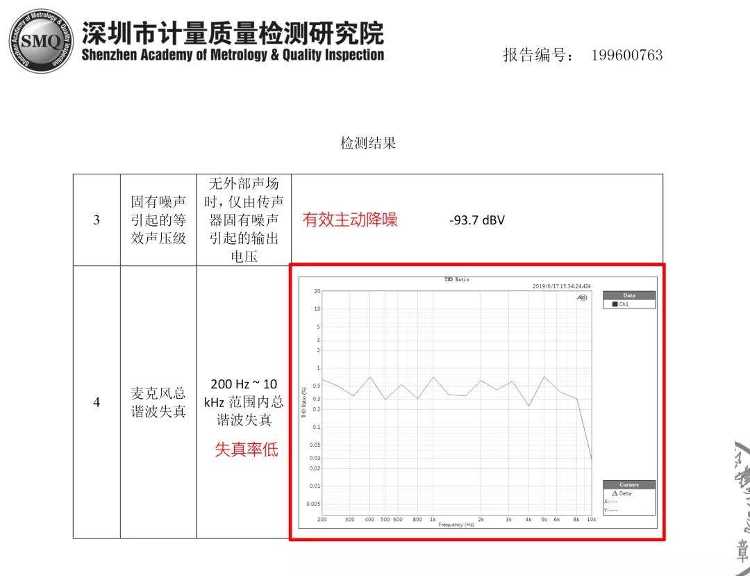 唱吧小巨蛋可以语音点歌,唱吧小巨蛋g2可以当录音麦克风吗